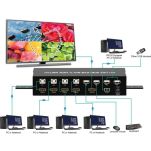 Przełącznik KVM Techly HDMI/USB 4x1 MultiViewer 4w1 FullHD 1080p - 3