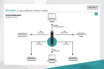 Zasilacz awaryjny UPS DIGITUS Online Rack 19