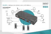Przełącznik KVM DIGITUS 2 portowy DisplayPort do 1 port DP/HDMI 4K 60Hz 2xUSB audio - 6