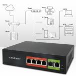 Switch niezarządzalny Qoltec przełącznik sieciowy Fast Ethernet PoE | 4x RJ45 | 2x RJ45 Uplink | 65W | 10/100Mb/s - 5