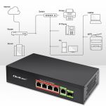 Switch niezarządzalny Qoltec przełącznik sieciowy FAST Ethernet 4x RJ45 PoE 1x RJ45 Uplink 1x SFP | 65W | 1000 Mb/s - 5