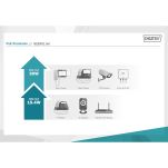 Rozdzielacz/Splitter PoE+ DIGITUS 802.3at max. 48V 24W Gigabit do DATA/DC bez PoE - 5