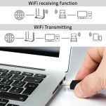 Adapter Wi-Fi Qoltec Bezprzewodowy | Standard AX | Bluetooth 5.4 | USB | 900Mbps - 4