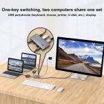 Przełącznik KVM Techly USB-C 2x1 / DisplayPort 1.4 Video 8K - 3