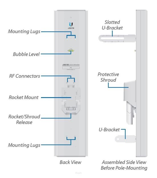 Antena UBIQUITI AM-5AC21-60