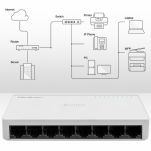 Switch niezarządzalny Qoltec przełącznik sieciowy 8 x port RJ45 | 100Mbps | Fast Ehernet | LAN - 5