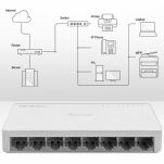 Switch niezarządzalny Qoltec przełącznik sieciowy 8 x port RJ45 | 1000Mbps | Fast Ethernet | LAN - 5