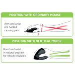 Mysz przewodowa Techly Ergonomiczna Optyczna 1000dpi - 5