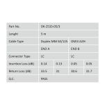 Kabel krosowy (patchcord) DIGITUS światłowodowy LC/LC, dplx, MM 50/125, OM3, LSOH, 5m, turkusowy - 5