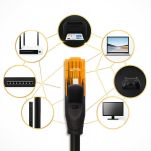 Kabel Patchcord Qoltec UTP | CAT6 | 2 x RJ-45 | High speed 1Gb/s | Pozłacane styki | 15m | Czarny - 6
