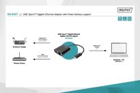 Karta sieciowa DIGITUS przewodowa USB 3.0 Typ C do RJ45 Gigabit Ethernet oraz 1xUSB Typ C z PD 2.0 - 3